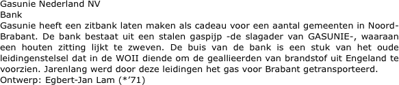 Gasunie Nederland NV 