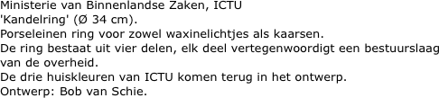 Ministerie van Binnenlandse Zaken, ICTU 