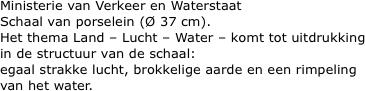 Ministerie van Verkeer en Waterstaat 