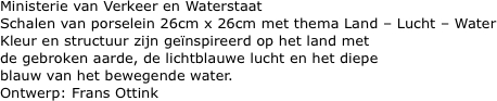 Ministerie van Verkeer en Waterstaat